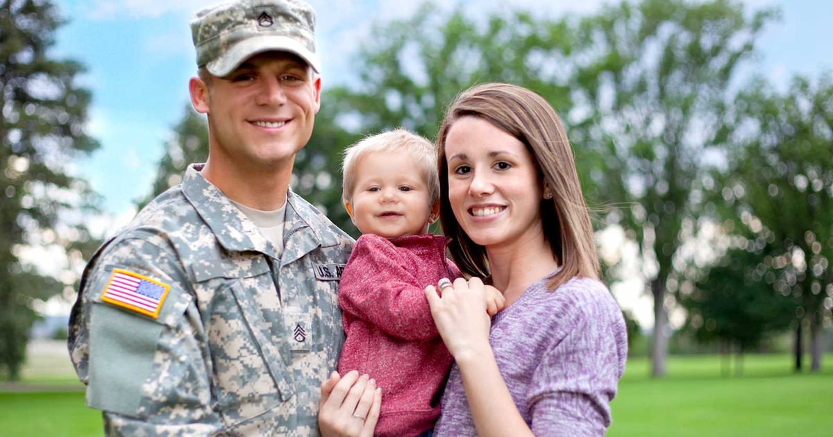 Active Duty and Retired Uniformed Service Members The